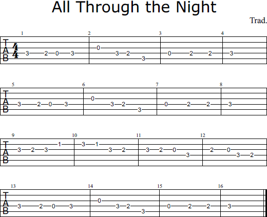 All Through the Night tabs