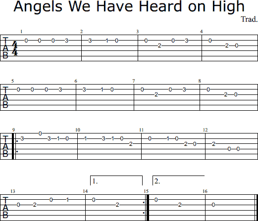 Angels We Have Heard on High tabs