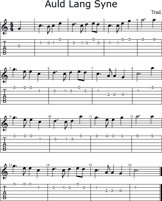 Auld Lang Syne notes and tabs