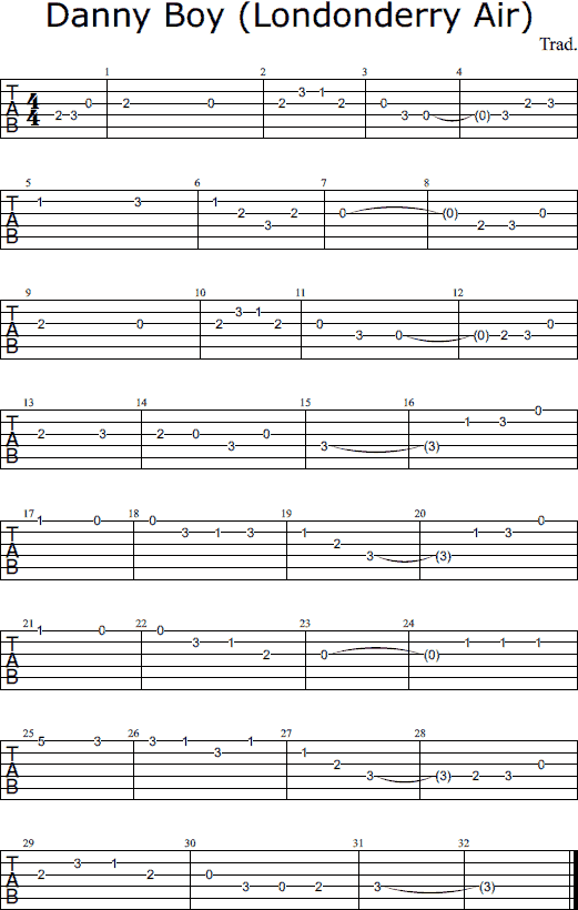 Danny Boy notes and tabs