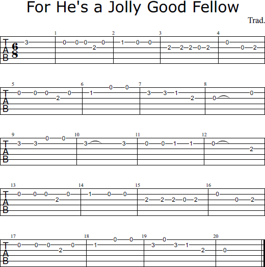 For He's a Jolly Good Fellow notes and tabs