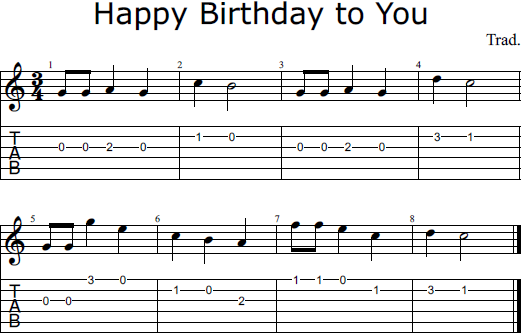 Happy Birthday to You notes and tabs
