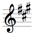 Key signature music symbol