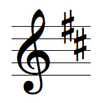 Key signature music symbol