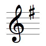 Key signature music symbol