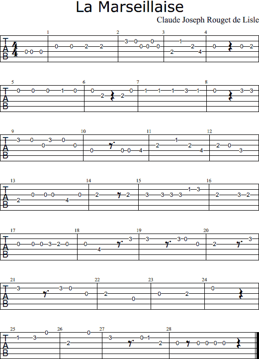 La Marseillaise notes and tabs