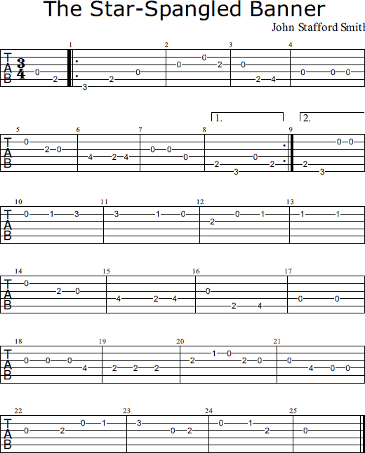 The Star-Spangled Banner for guitar - chords, tablature and notes