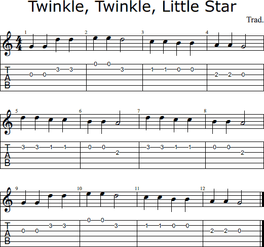 Lyrics star twinkle little twinkle Twinkle Twinkle