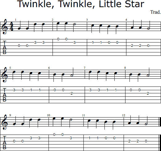 Twinkle, Twinkle, Little Star for guitar - chords, tablature and notes